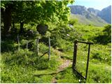 Planina Kuhinja - Italijanska vojaška kapela na Planici